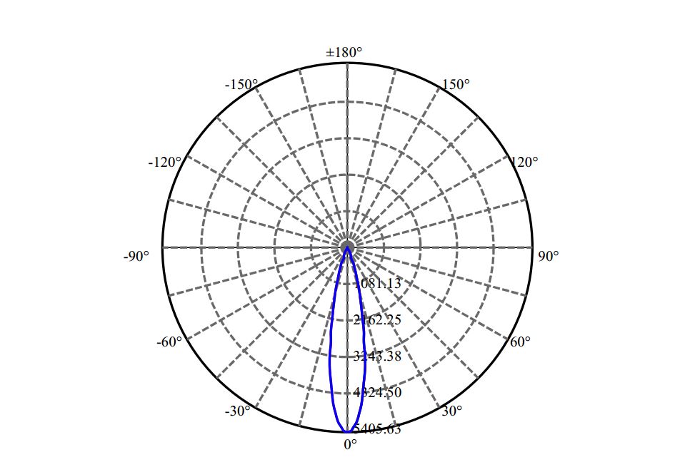 Nata Lighting Company Limited -  NTCWS024B-V3 1-0927-M